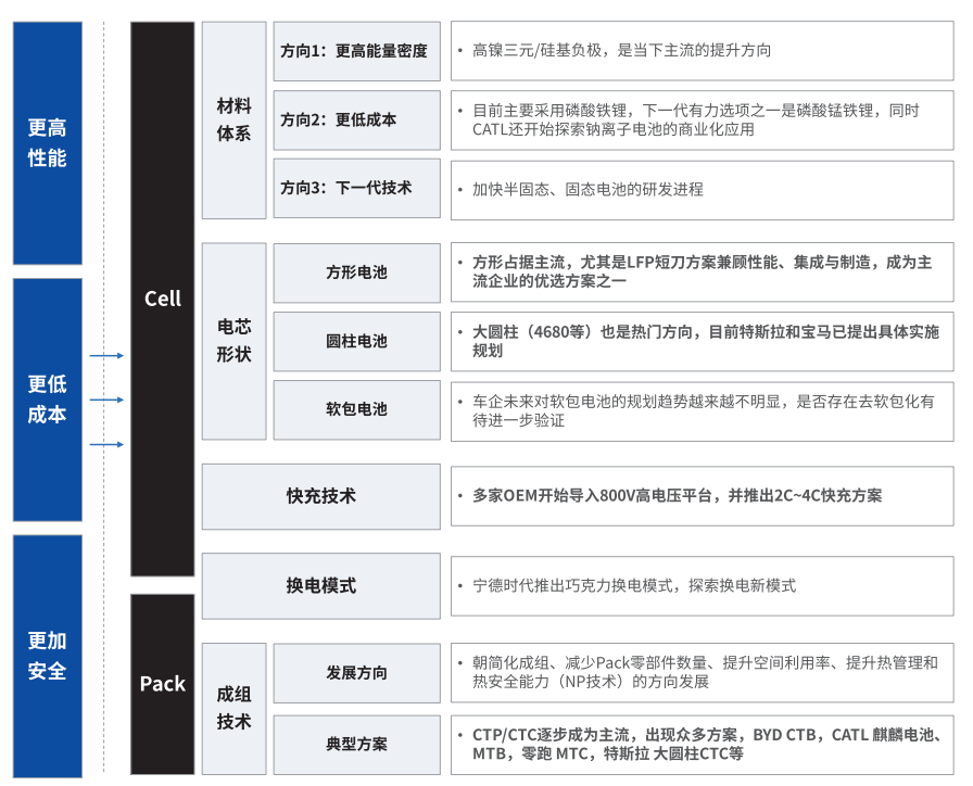 松江蔡司松江X射线显微镜